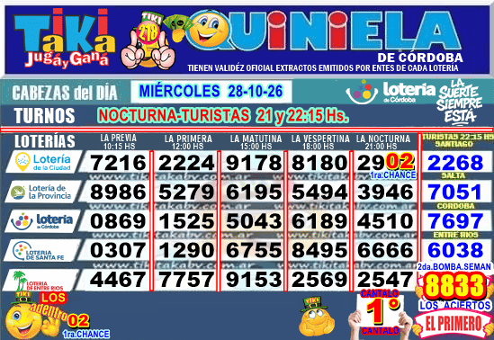 Gane Al Toke